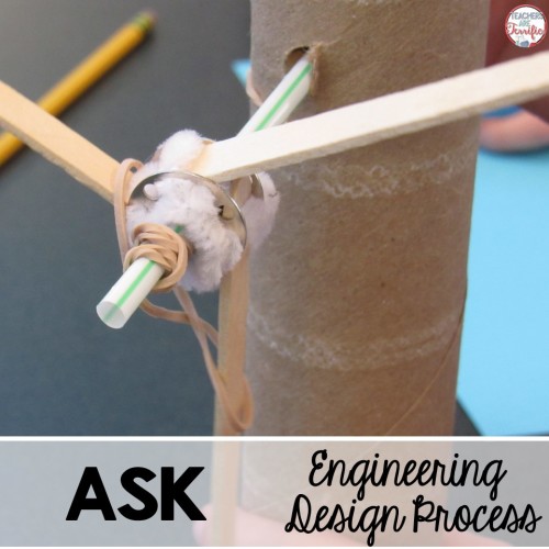 The Engineering Design Process Step 1 is the Ask step. Start every challenge with a question to set the purpose of the task!