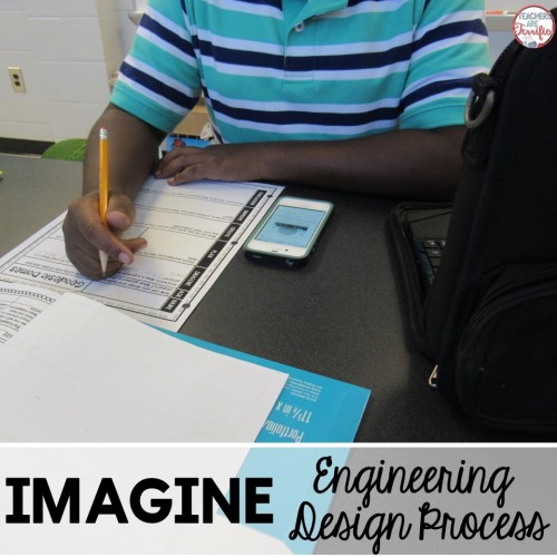 The Engineering Design Process Step 2 is the Imagine step. Kids think about the problem and brainstorm materials they need and things they might want to do. This might include research.