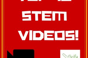 10 Top STEM Video Resources