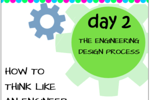 Teaching The Engineering Design Process
