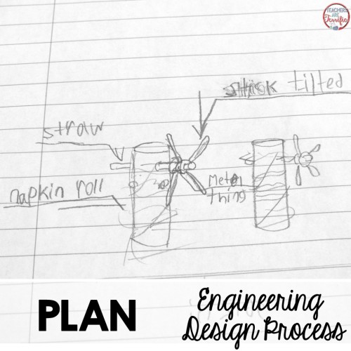 The Engineering Design Process Step 3 is the Plan step. This is when kids sketch or write about their own personal ideas for solving the problem. Label those sketches!