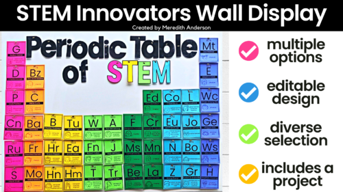 Create a display of important STEM inventors, engineers, and innovators.
