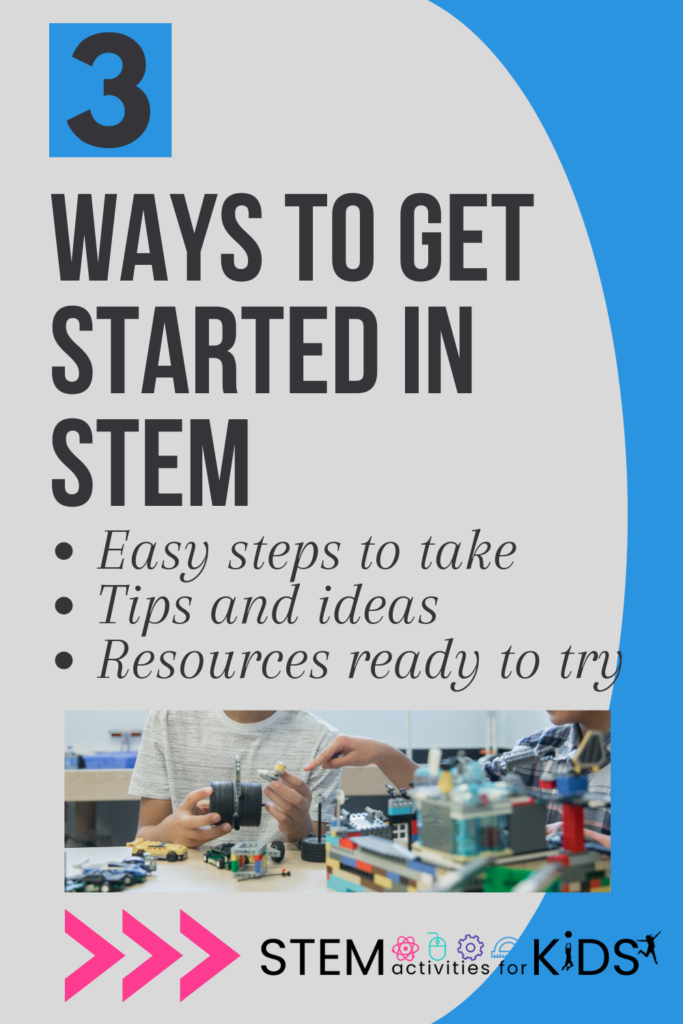 3 Ways to get started in STEM in your classroom- start with checking your Science and STEM Standards. NGSS, too!