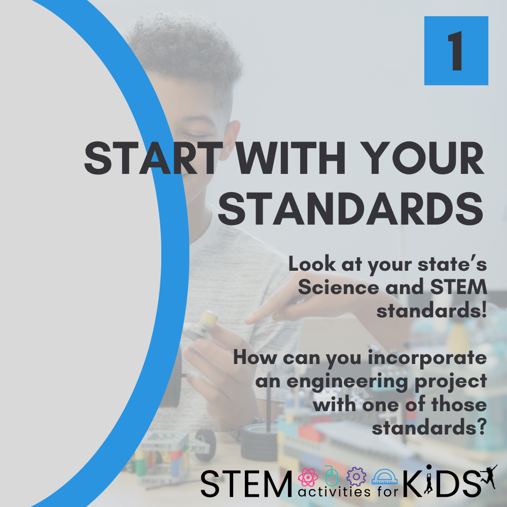 3 Ways to get started in STEM in your classroom- start with checking your Science and STEM Standards. NGSS, too!