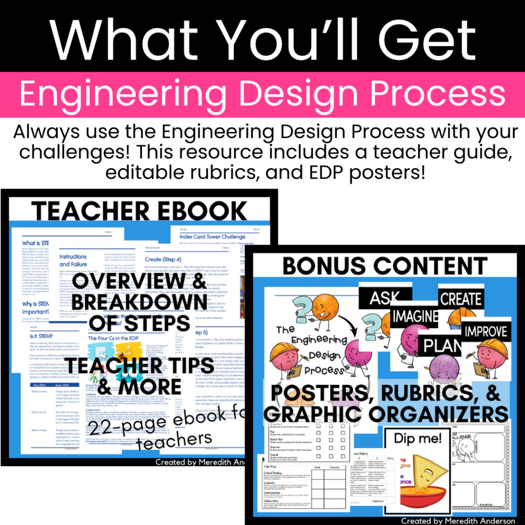 Engineering Design Process guide for teacher includes steps of the EDP, teacher tips, posters, and rubrics.