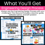 60 Low Prep STEM Activities with the Engineering Design Process - STEM ...