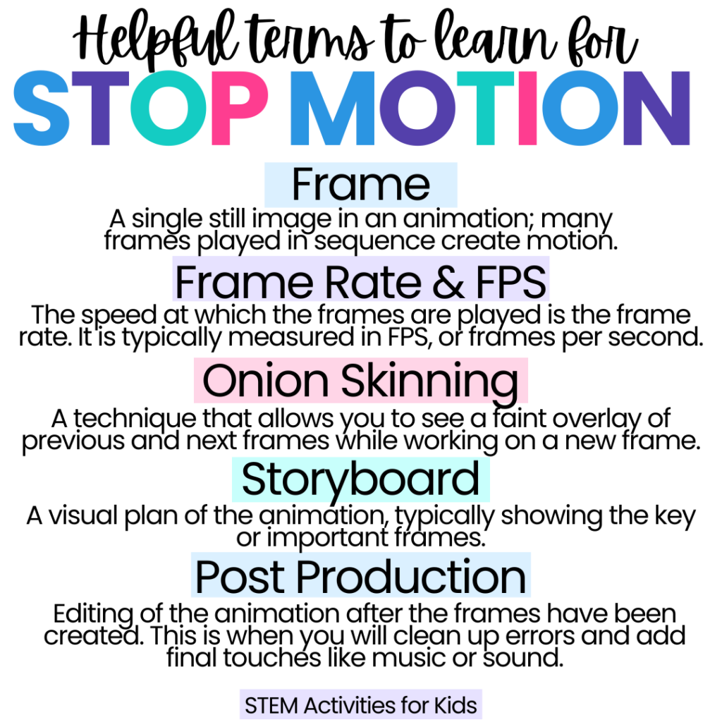 Helpful vocabulary terms for stop motion animation 