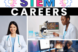 STEM Career Research Project – Learn About STEM and STEAM Jobs