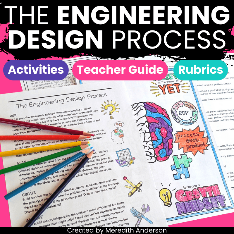 Teach the Engineering Design process with this resource